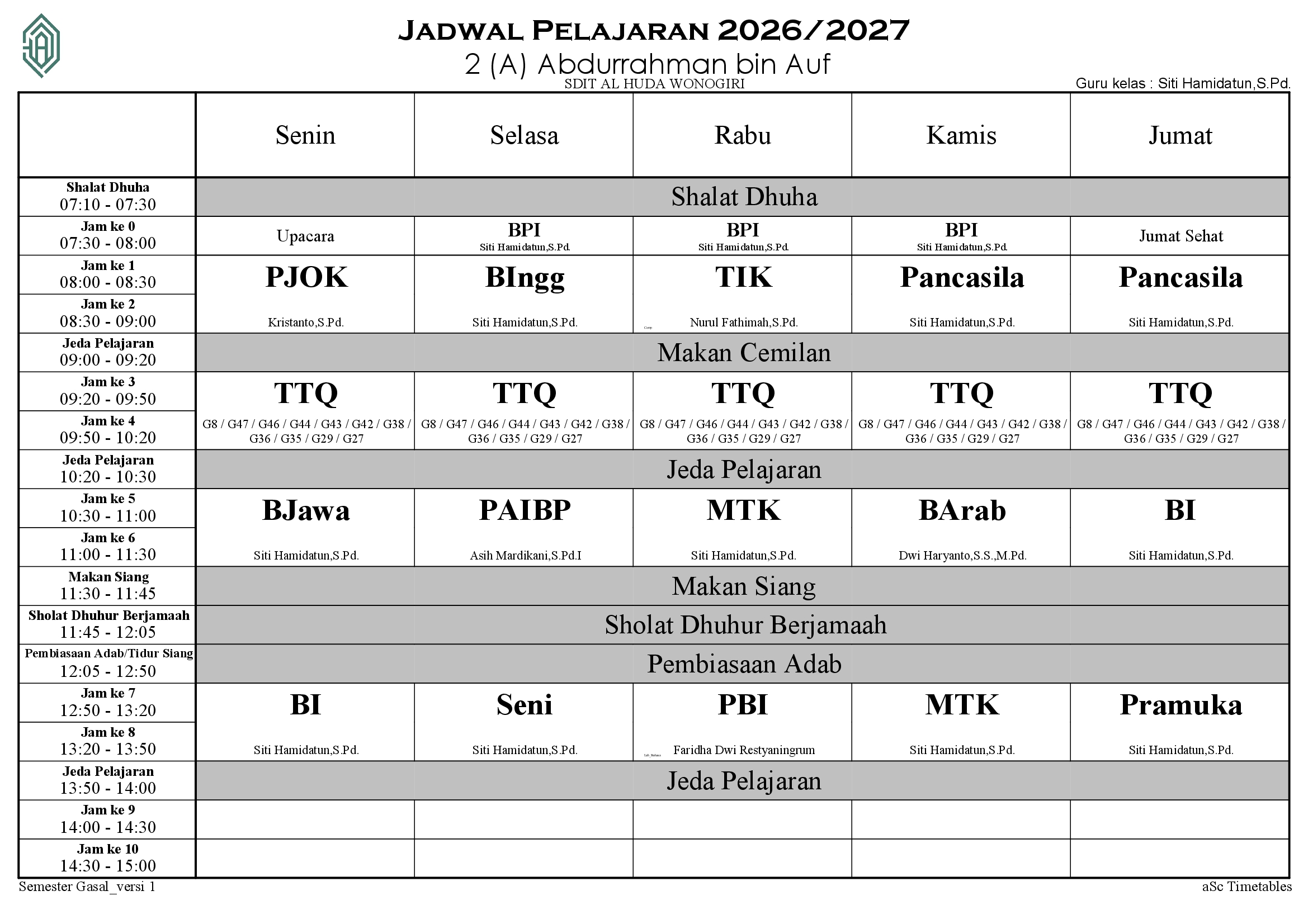 Jadwal 2 (A) Abdurrahman bin Auf