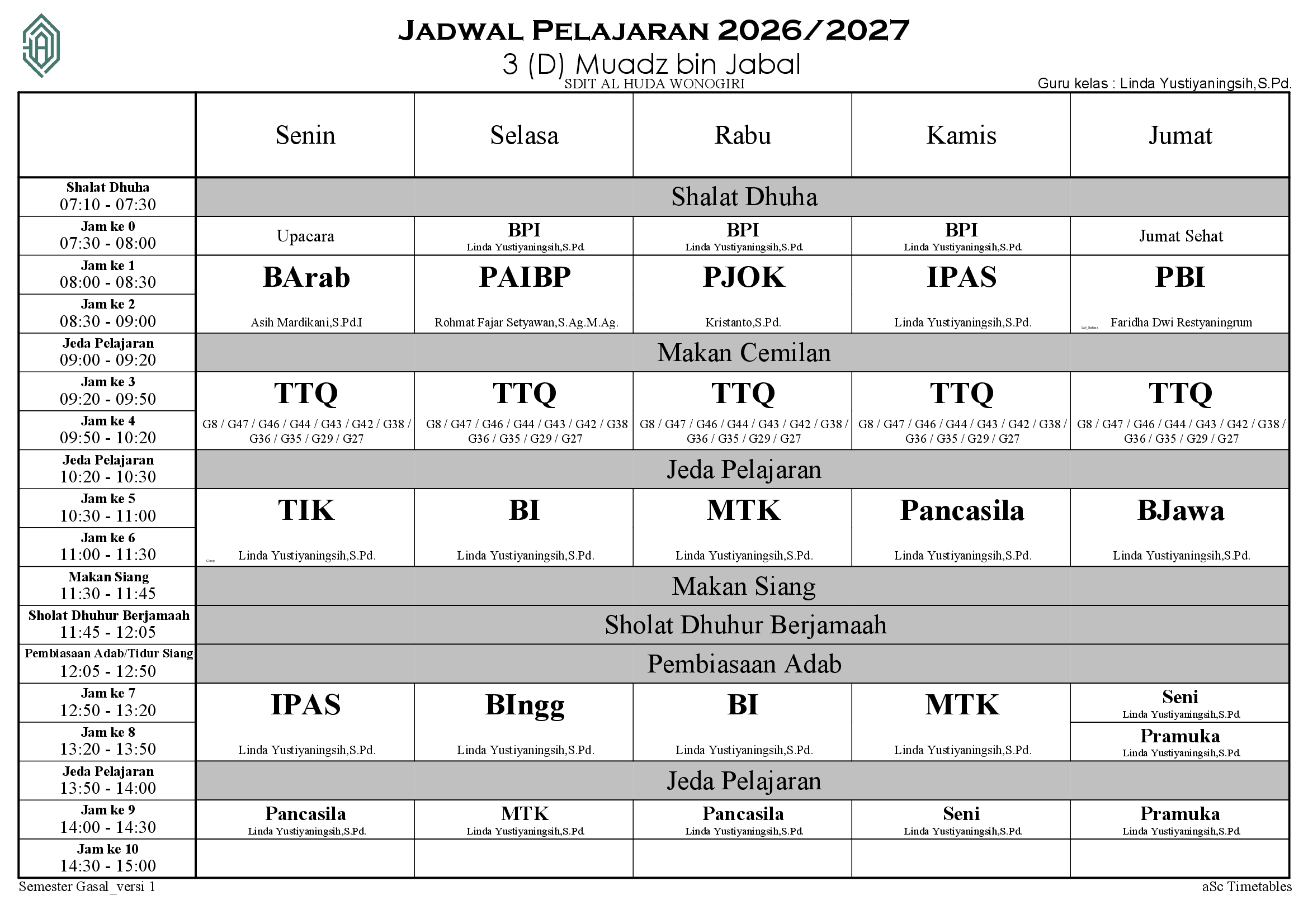 Jadwal 3 (D) Muadz Bin Jabal