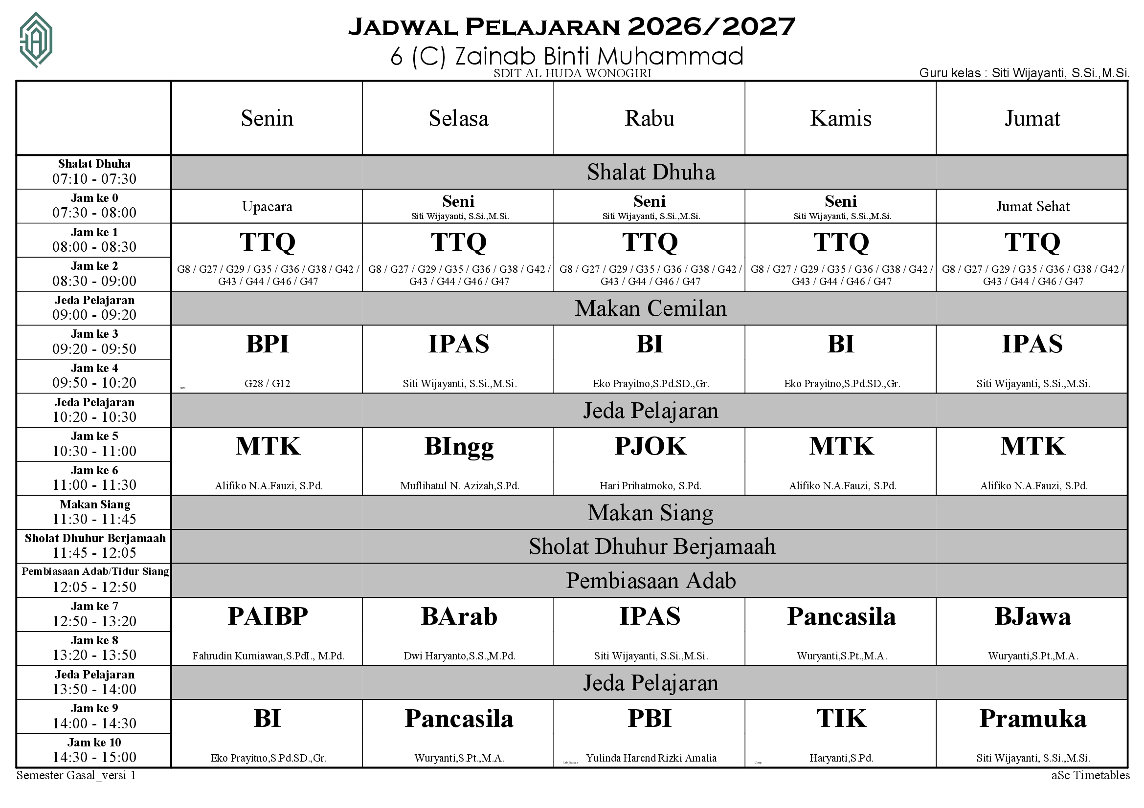 Jadwal 6 (C) Zainab Binti Muhammad